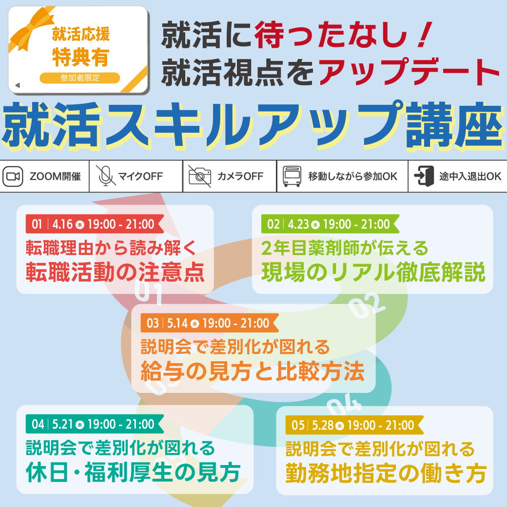 最新お知らせ